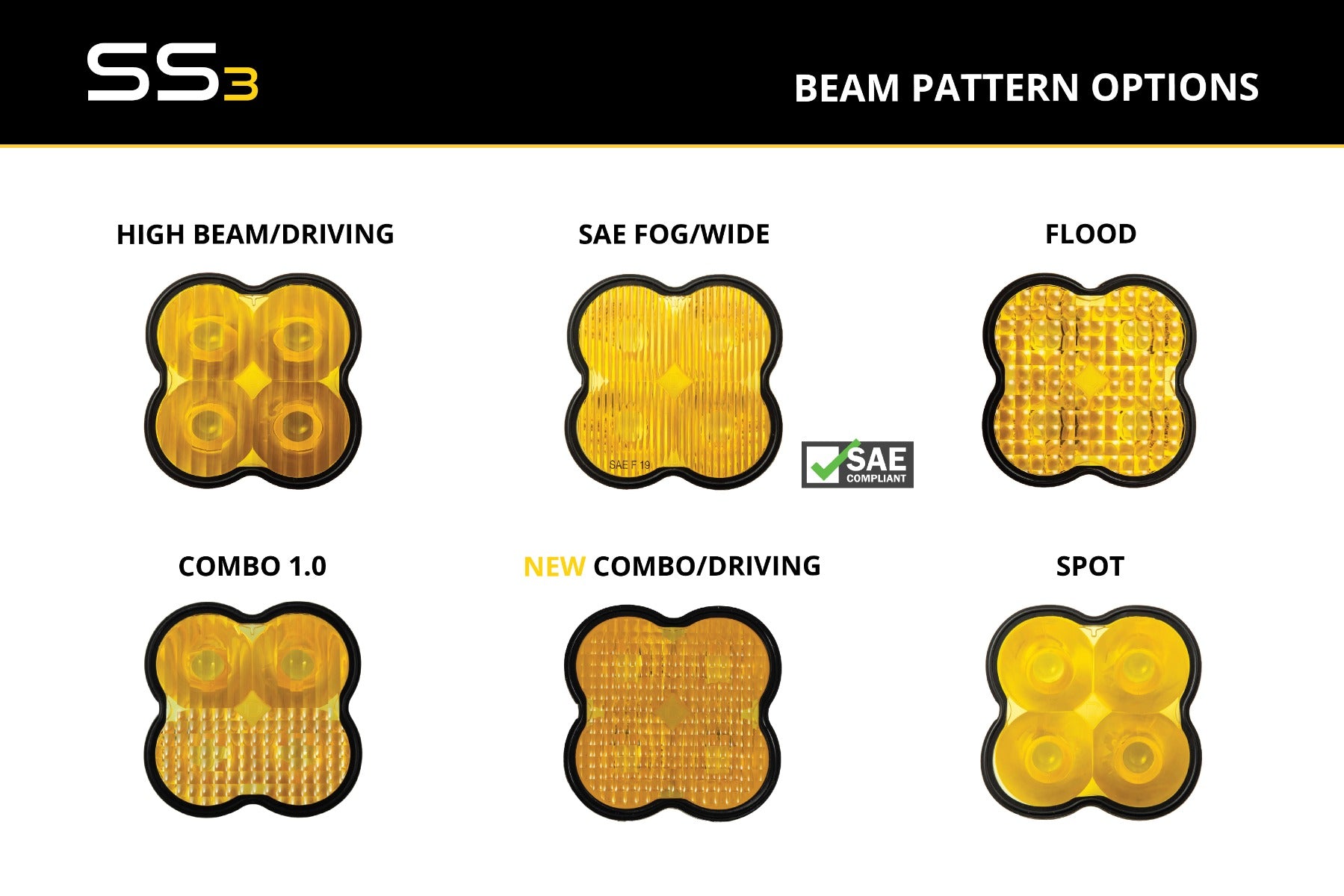 Diode Dynamics SS3 Lens PC Combo Max Yellow