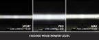 Diode Dynamics SS3 Sport RBL White Combo Flush (single)