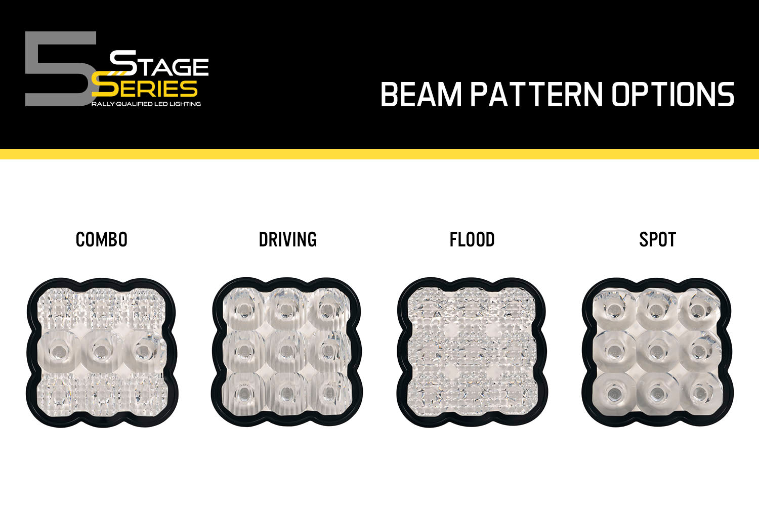 Diode Dynamics SS5 Lens Clear Driving