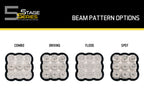 Diode Dynamics SS5 Lens Clear Combo