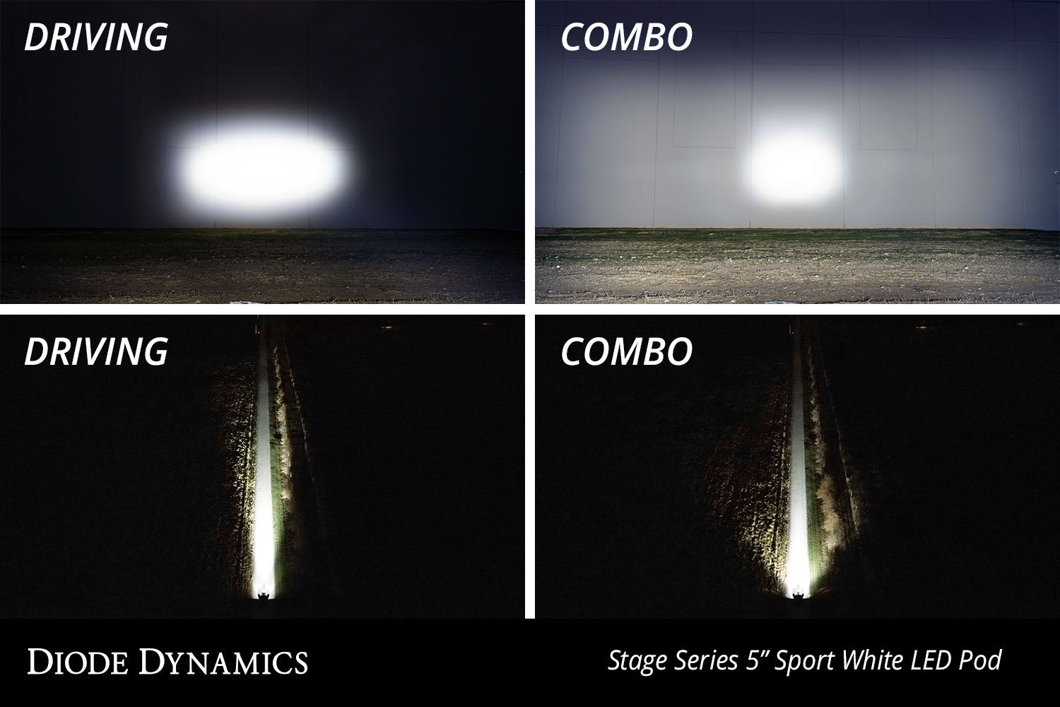 Diode Dynamics SS5 Sport Universal CrossLink 4-Pod Lightbar White Combo