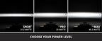 Diode Dynamics Tacoma 2024 Fog SS6 Pro LED Kit White