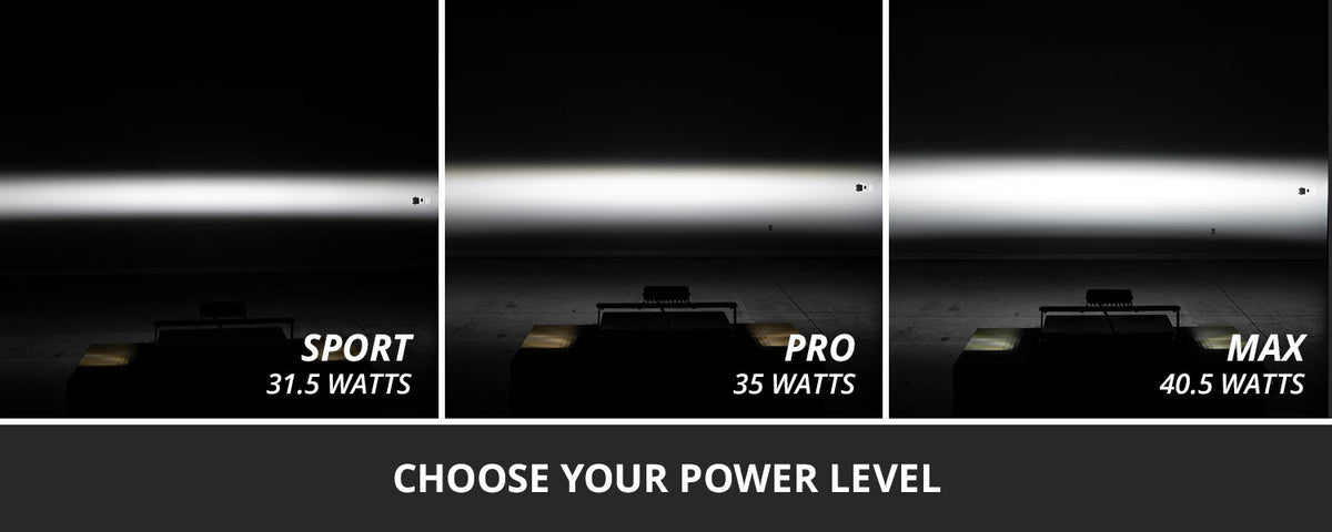 Diode Dynamics Tacoma 2024 Fog SS6 Pro LED Kit White