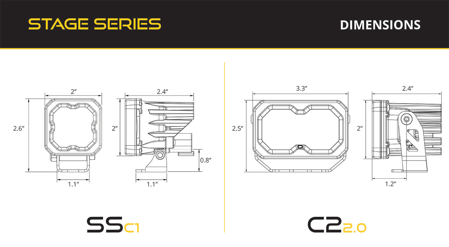 Diode Dynamics Stage Series Reverse Light Kit for 2023-2026 GMC Canyon C2R