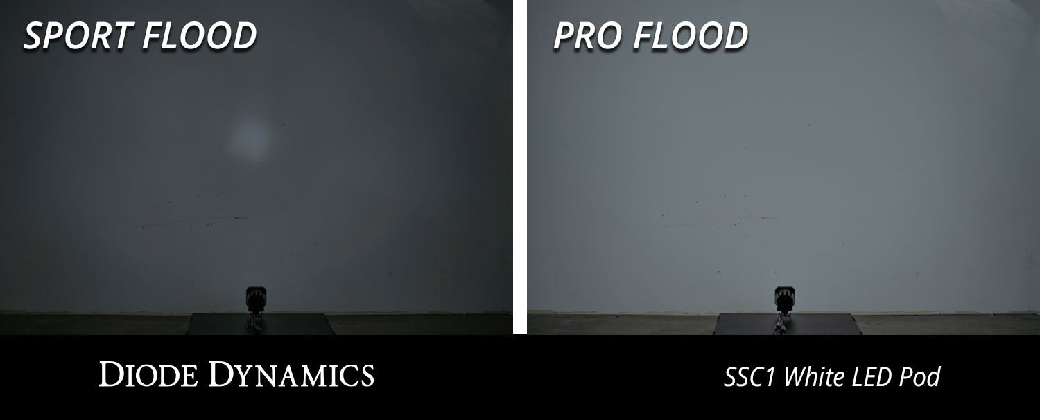 Diode Dynamics SSC1 LED Pod Sport White Flood Flush RBL (single)