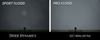 Diode Dynamics SSC1 LED Pod Pro White Flood Flush ABL (single)