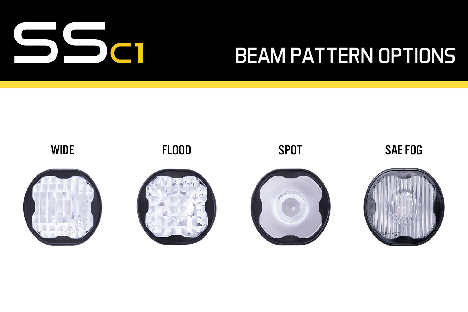 Diode Dynamics SSC1 Lens SAE Fog Clear