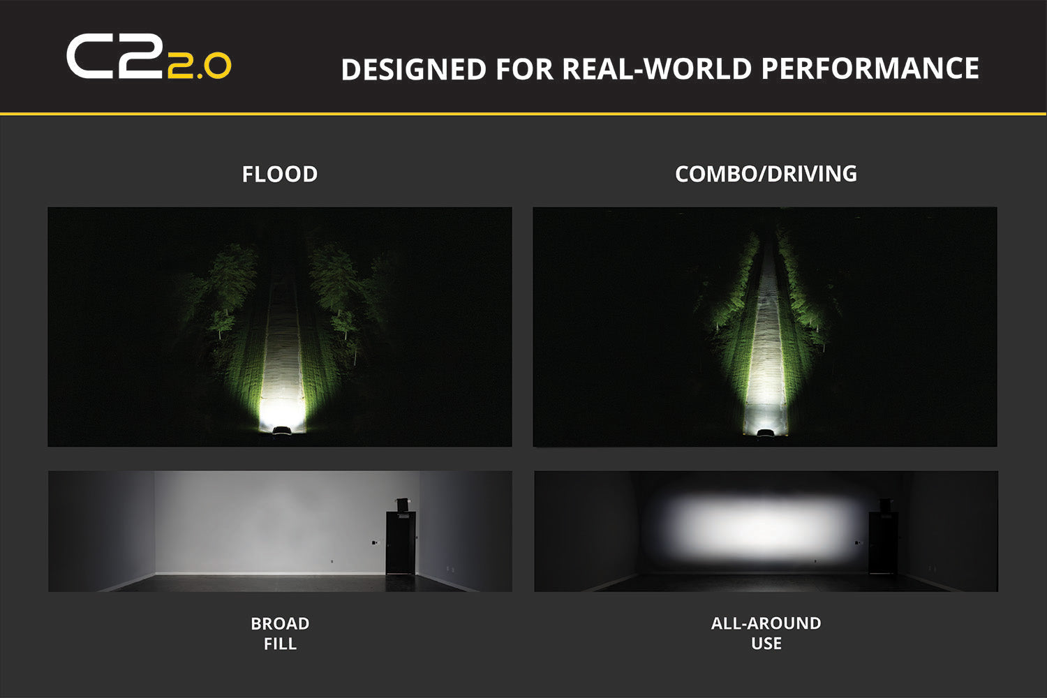 Diode Dynamics C2 2.0 Pro Yellow Combo/Driving Flush ABL (pair)