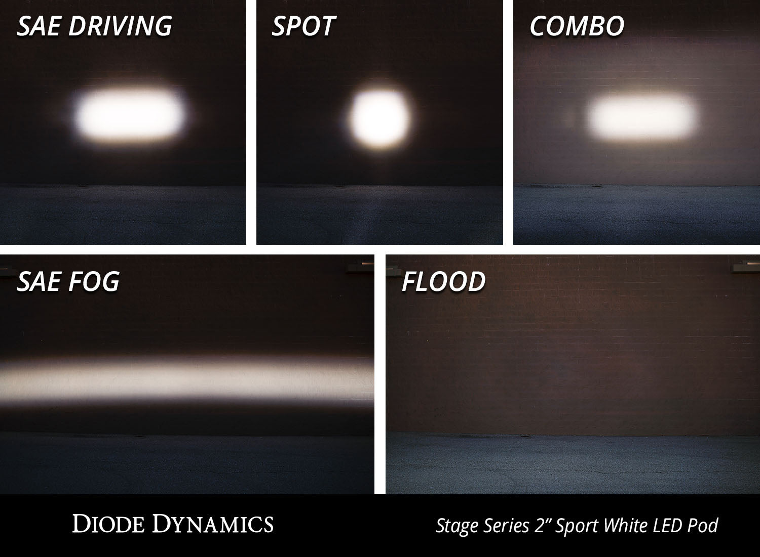 Diode Dynamics C2 1.0 Sport White Spot RBL (one)