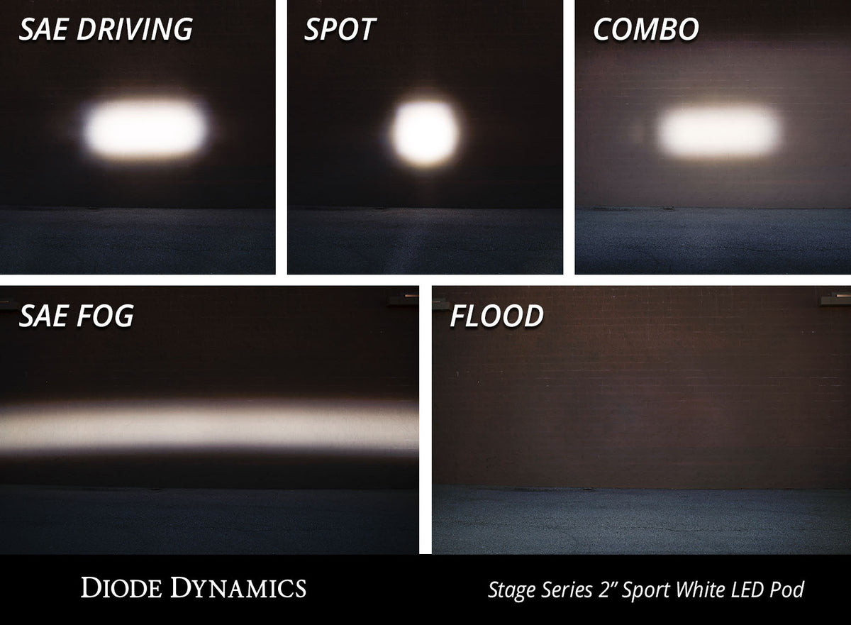 Diode Dynamics C2 1.0 Sport White Spot RBL (one)