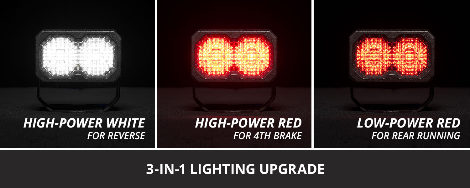 Diode Dynamics C2R White Flood Flush Mount LED Pod (pair)