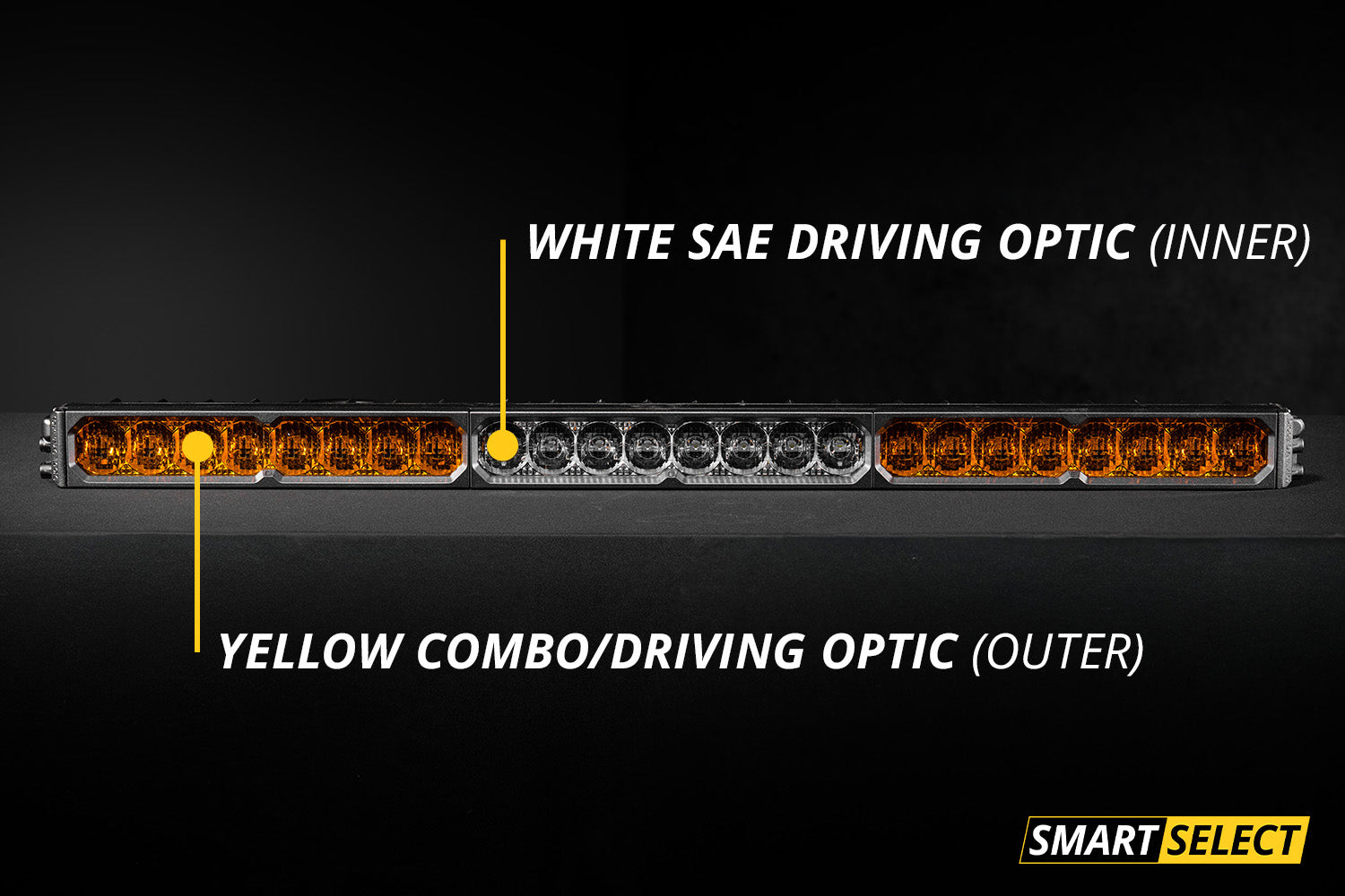 Diode Dynamics SS40 Pro DC Combo MBL (one)