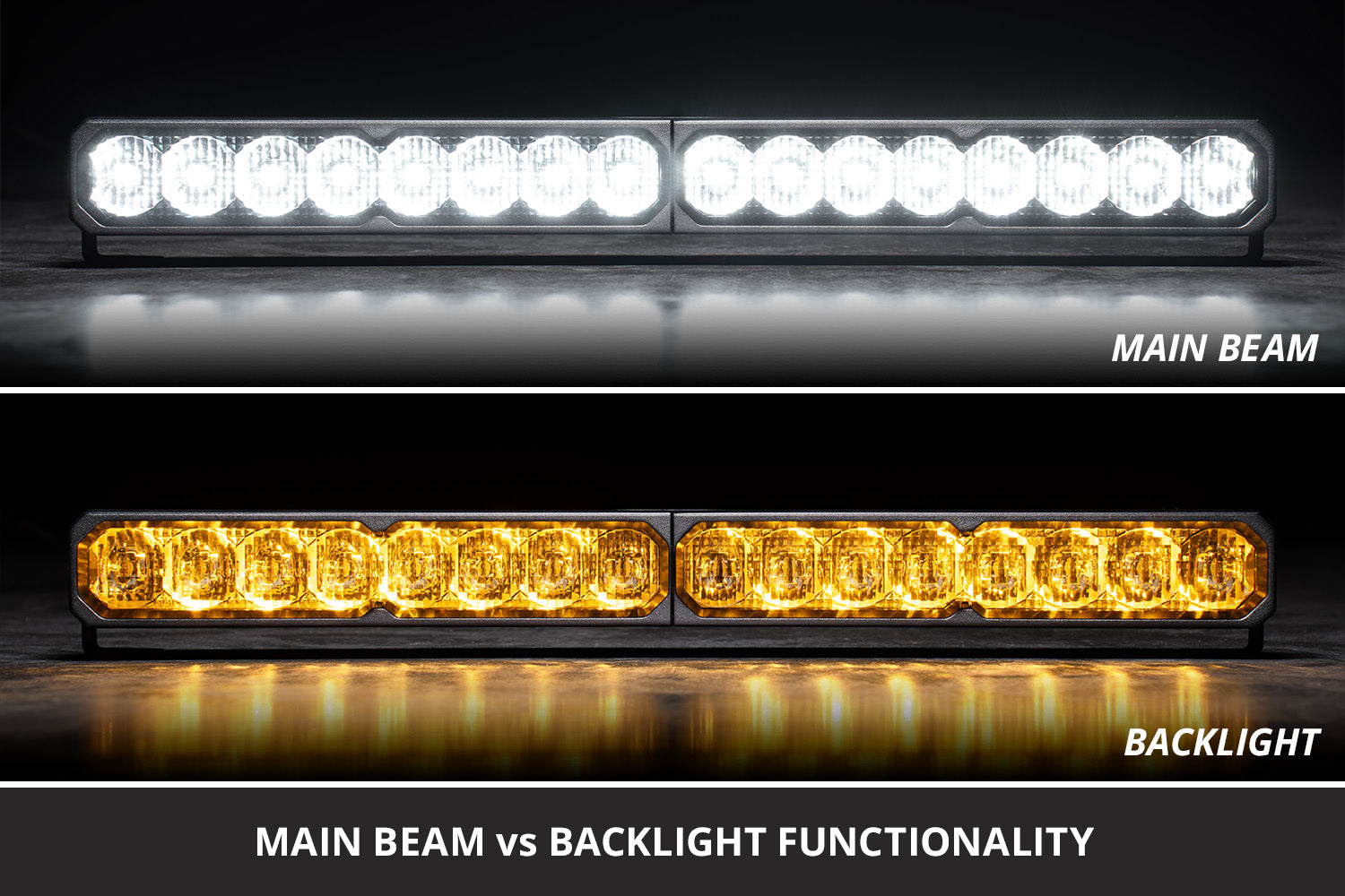 Diode Dynamics Pro Grille SS20 Sport LED Kit White Combo ABL for 2022-2026 Toyota Tundra