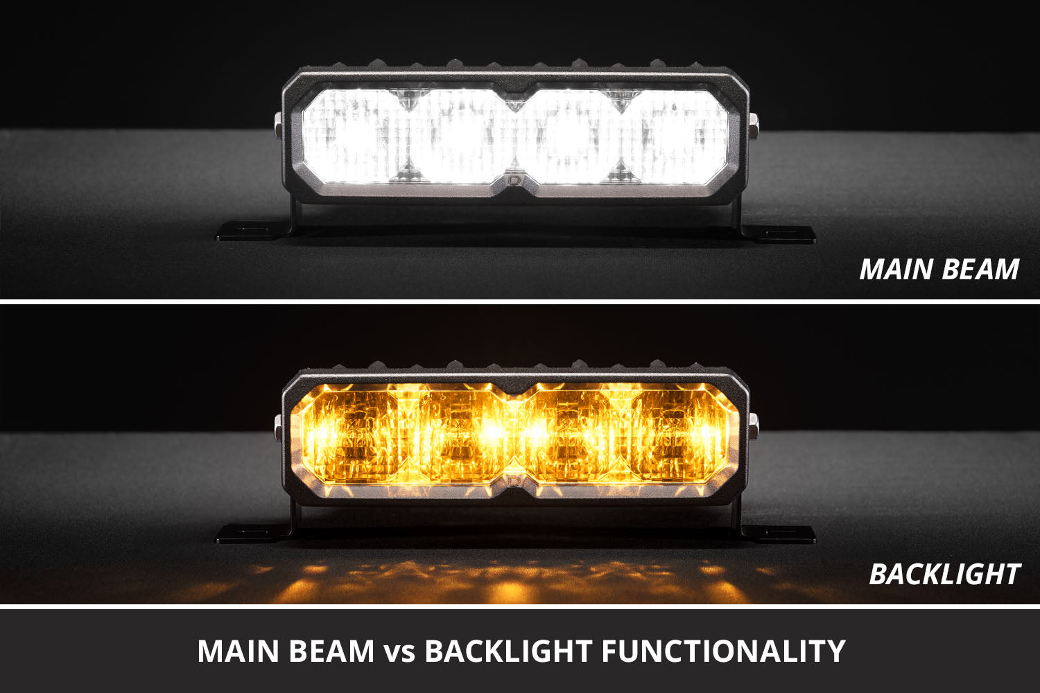 Diode Dynamics SS6 Sport LED Kit White Driving for 2019-2021 Ford Ranger