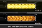 Diode Dynamics SS50 Pro Yellow Flood ABL (one)
