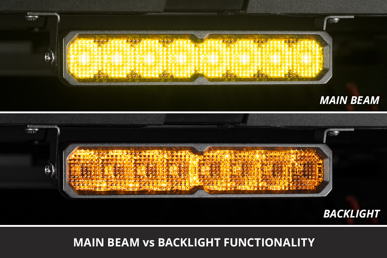 Diode Dynamics SS10 Max Yellow Driving ABL (one)