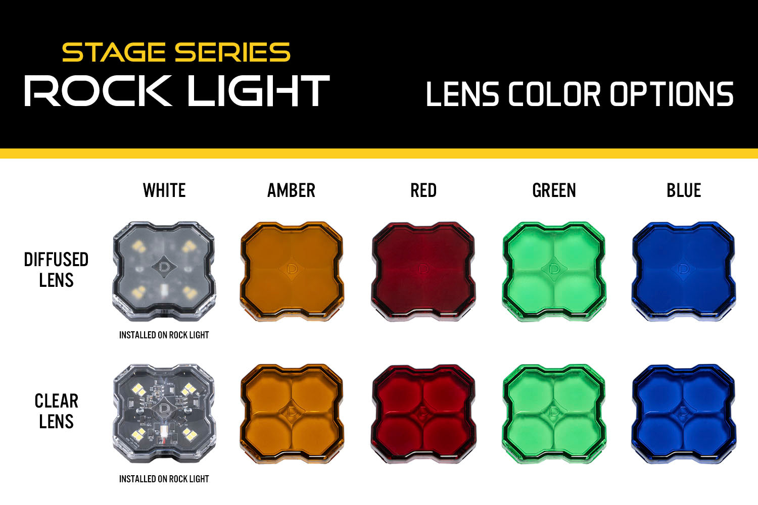 Diode Dynamics Green Diffused Lens for Stage Series Rock Lights