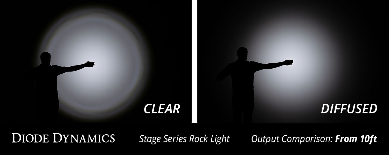 Diode Dynamics Red Clear Lens for Stage Series Rock Lights