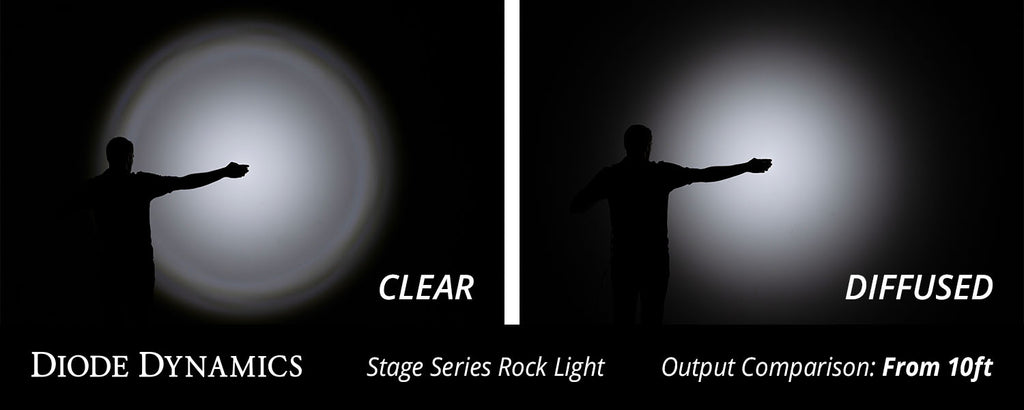 Diode Dynamics Red Diffused Lens for Stage Series Rock Lights