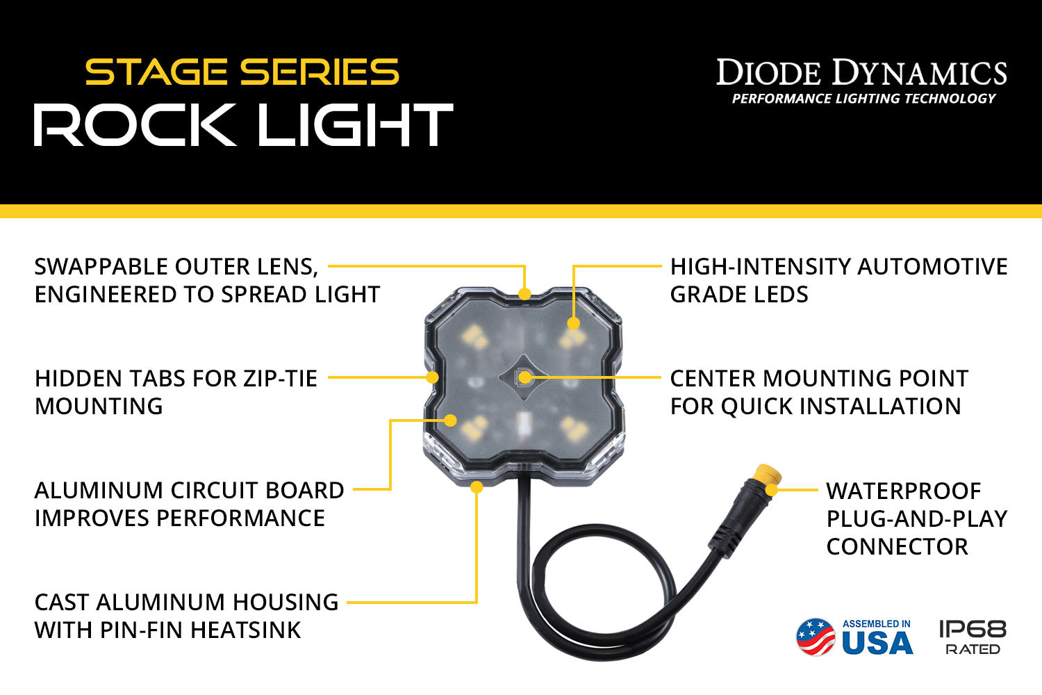 Diode Dynamics RGBW Rock Light Installer Magnet Mount Kit w/Controller (4-pack)