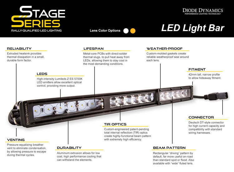 Diode Dynamics SS12 Amber SAE Fog/Wide Light Bar (pair)