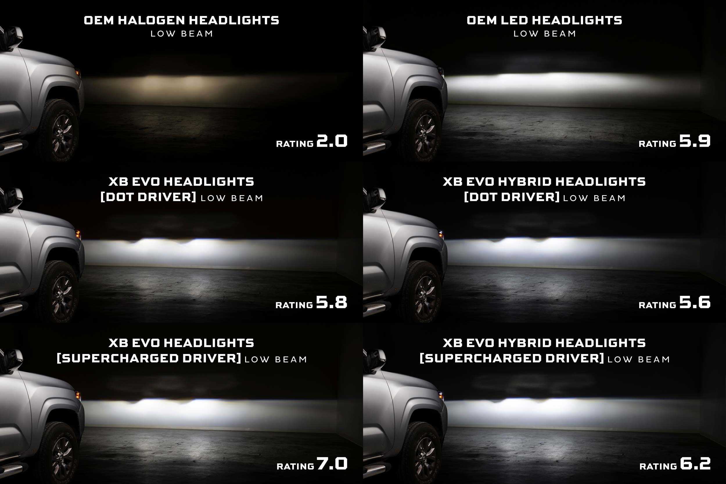 Supercharged Drivers: 2016-2023 Toyota Tacoma (LF2-530 or LF2-530Y), Set - Apollo Off-Road