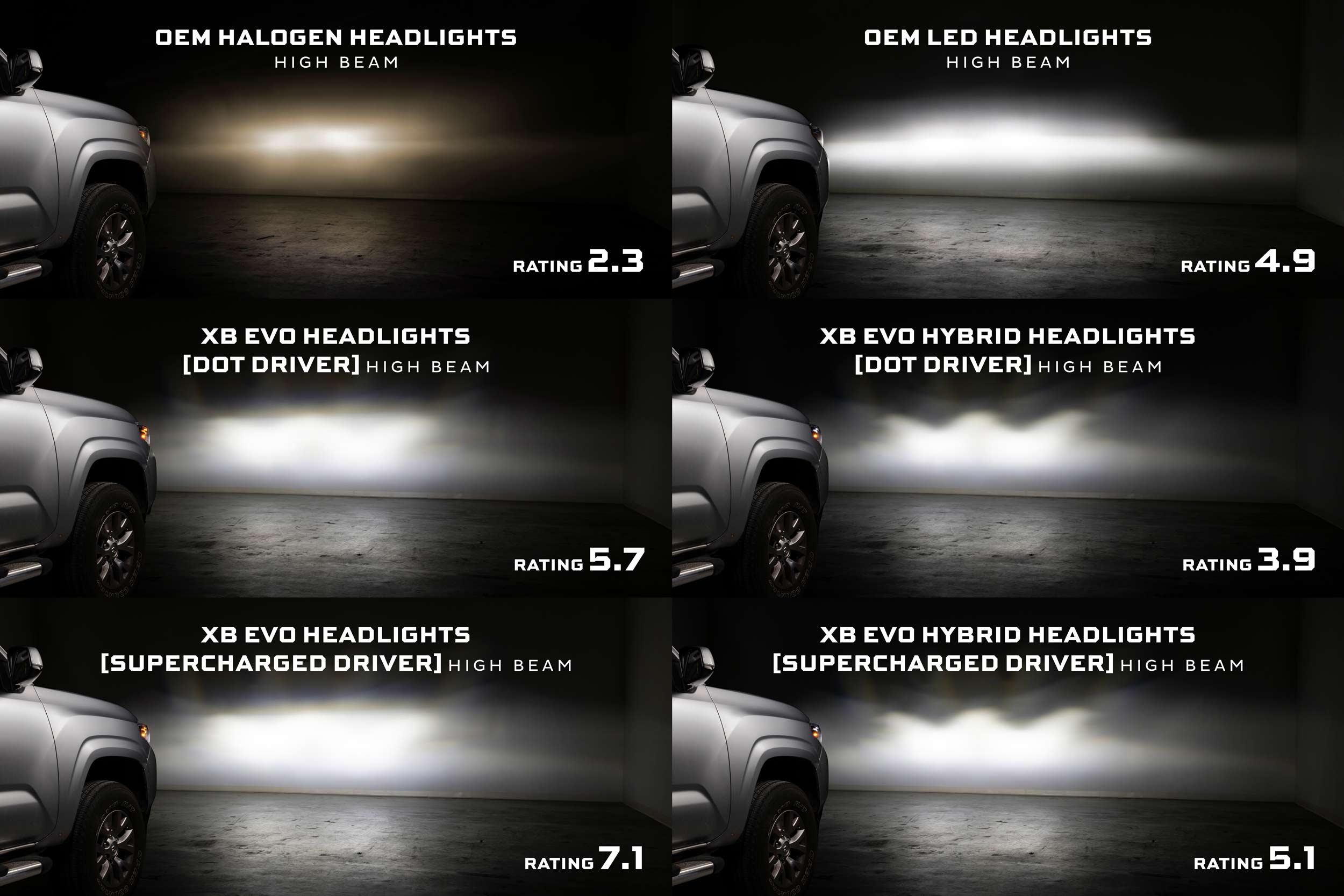 Supercharged Drivers: 2016-2023 Toyota Tacoma (LF2-530 or LF2-530Y), Set - Apollo Off-Road