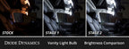 Diode Dynamics Interior LED Kit for 2003-2009 Toyota 4Runner Cool White Stage 2