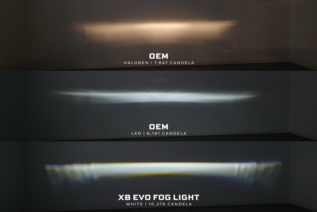XB Evo Fog Lights: Type S (Set / White) - Apollo Off-Road