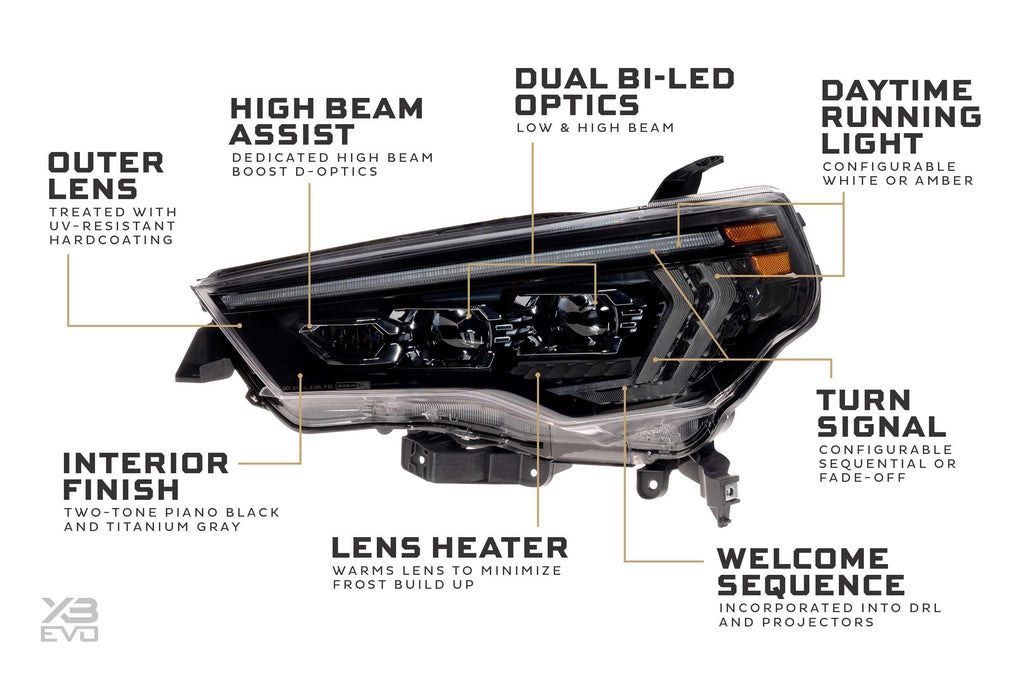 XB Evo Headlights: 14-24 Toyota 4Runner (Set) - Apollo Off-Road