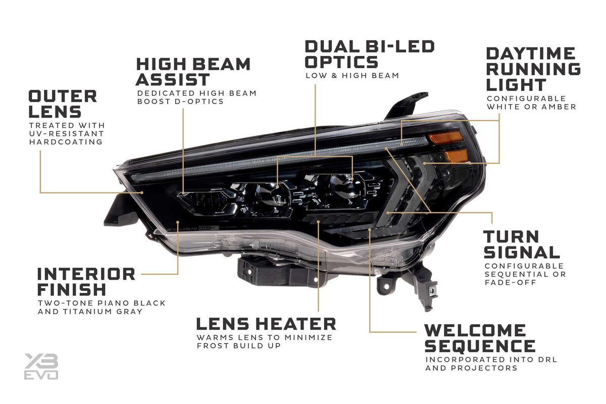 XB Evo Headlights: 14-24 Toyota 4Runner (Set) - Apollo Off-Road