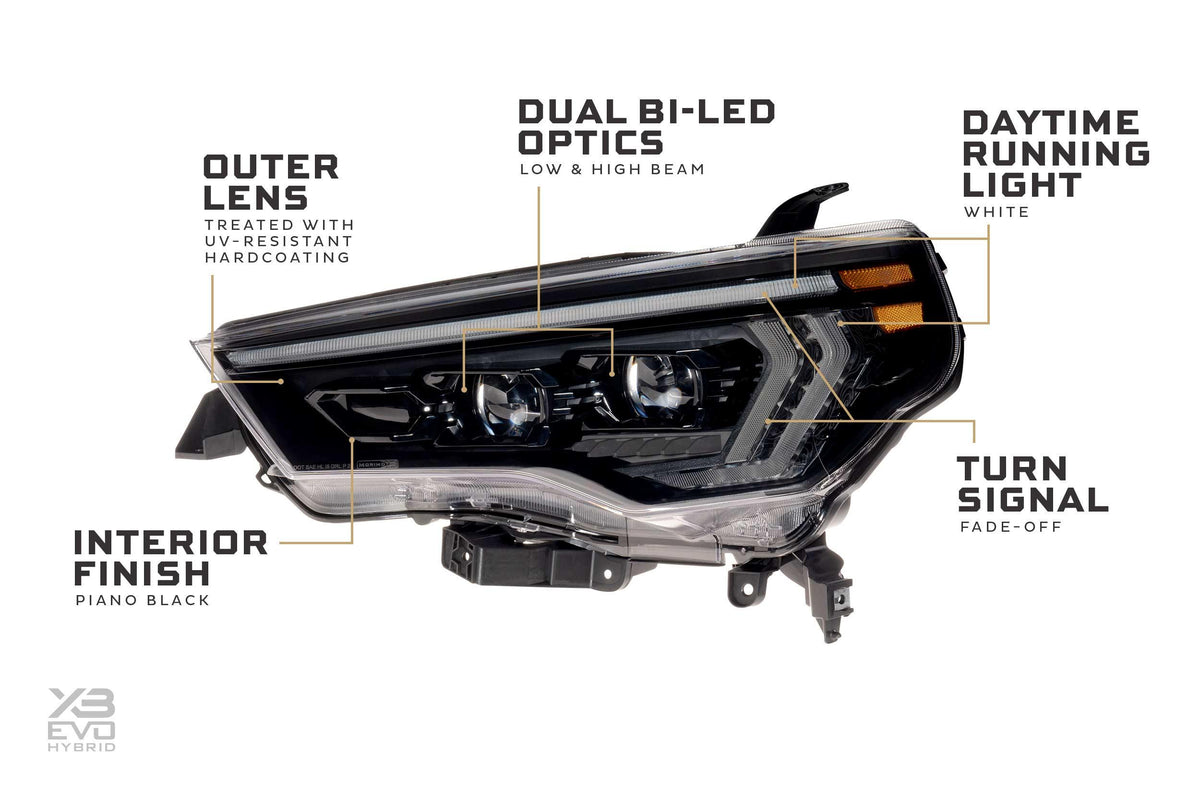 XB Evo Hybrid Headlights: 14-24 Toyota 4Runner (Set) - Apollo Off-Road
