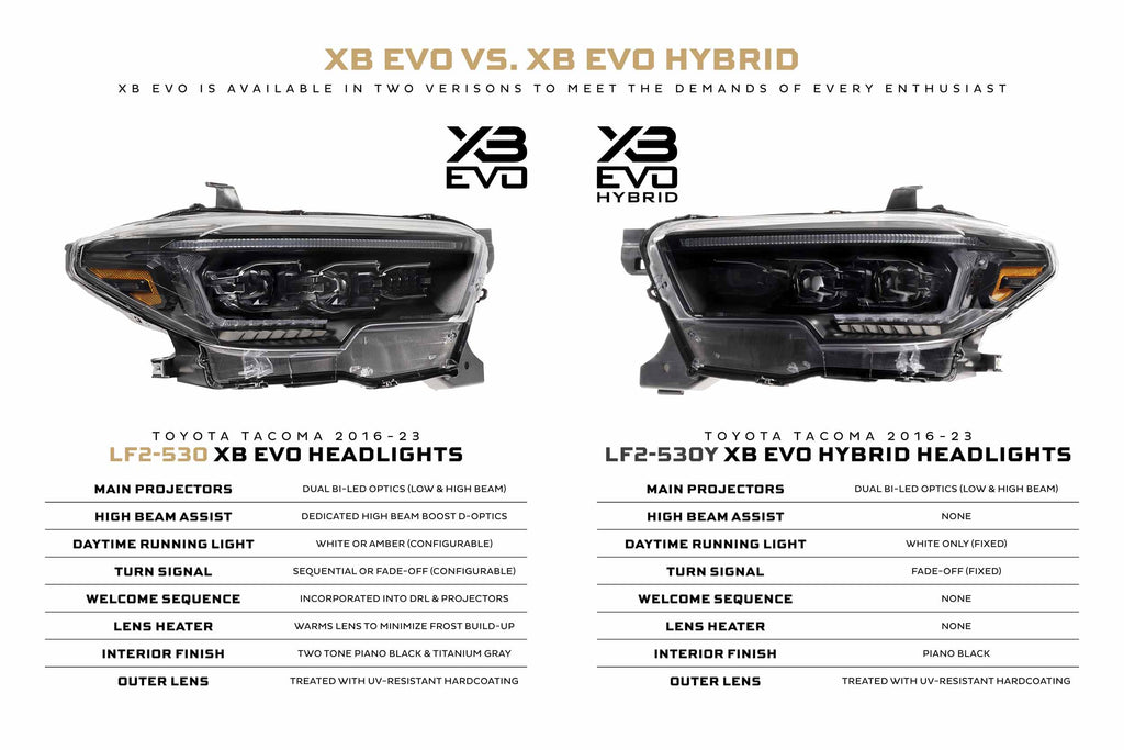 XB Evo Hybrid Headlights: 2016-2023 Toyota Tacoma, Set - Apollo Off-Road