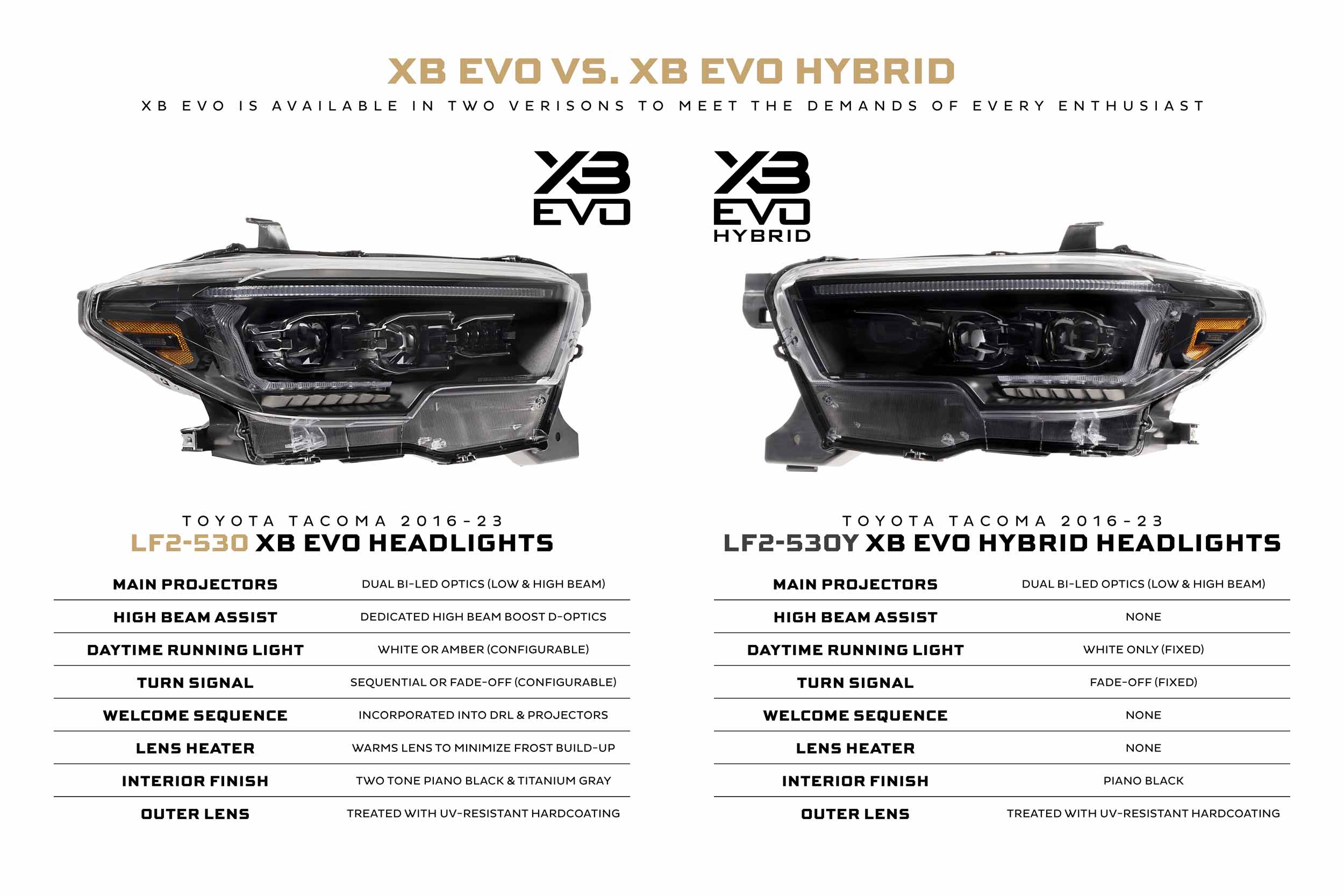 XB Evo Hybrid Headlights: 2016-2023 Toyota Tacoma, Set - Apollo Off-Road