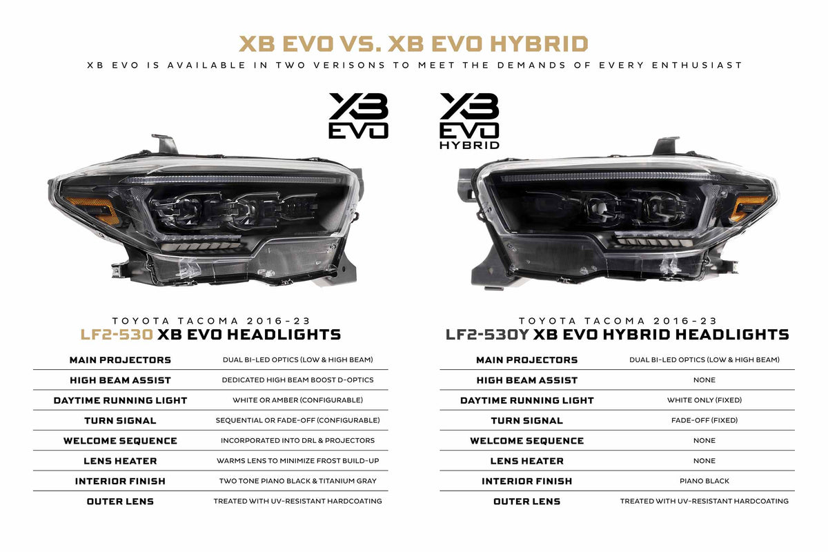 XB Evo Hybrid Headlights: 2016-2023 Toyota Tacoma, Set - Apollo Off-Road