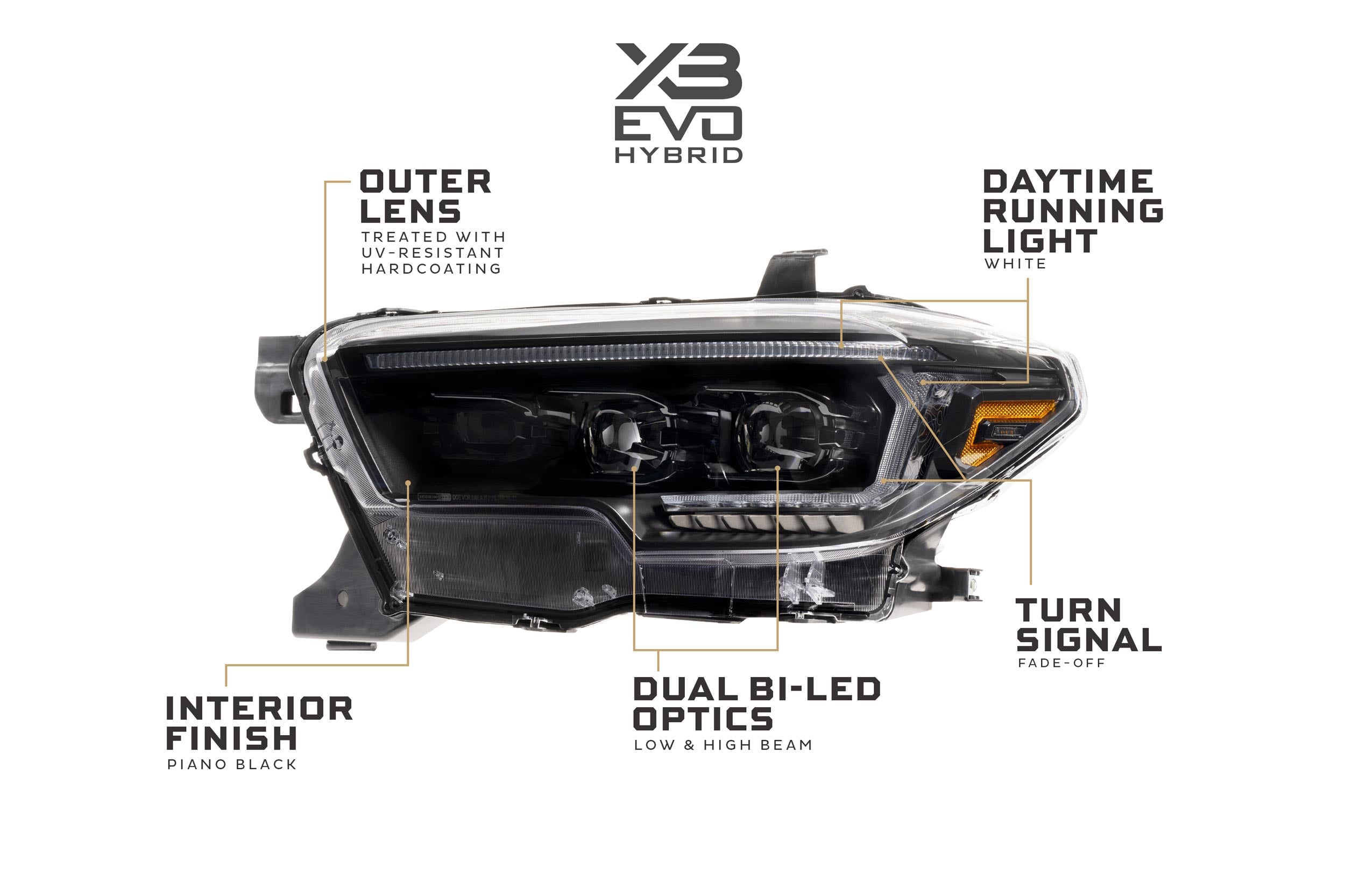 XB Evo Hybrid Headlights: 2016-2023 Toyota Tacoma, Set - Apollo Off-Road