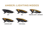 XB LED Headlights: 14-19 Corvette C7 (Gen II / Set) - Apollo Off-Road