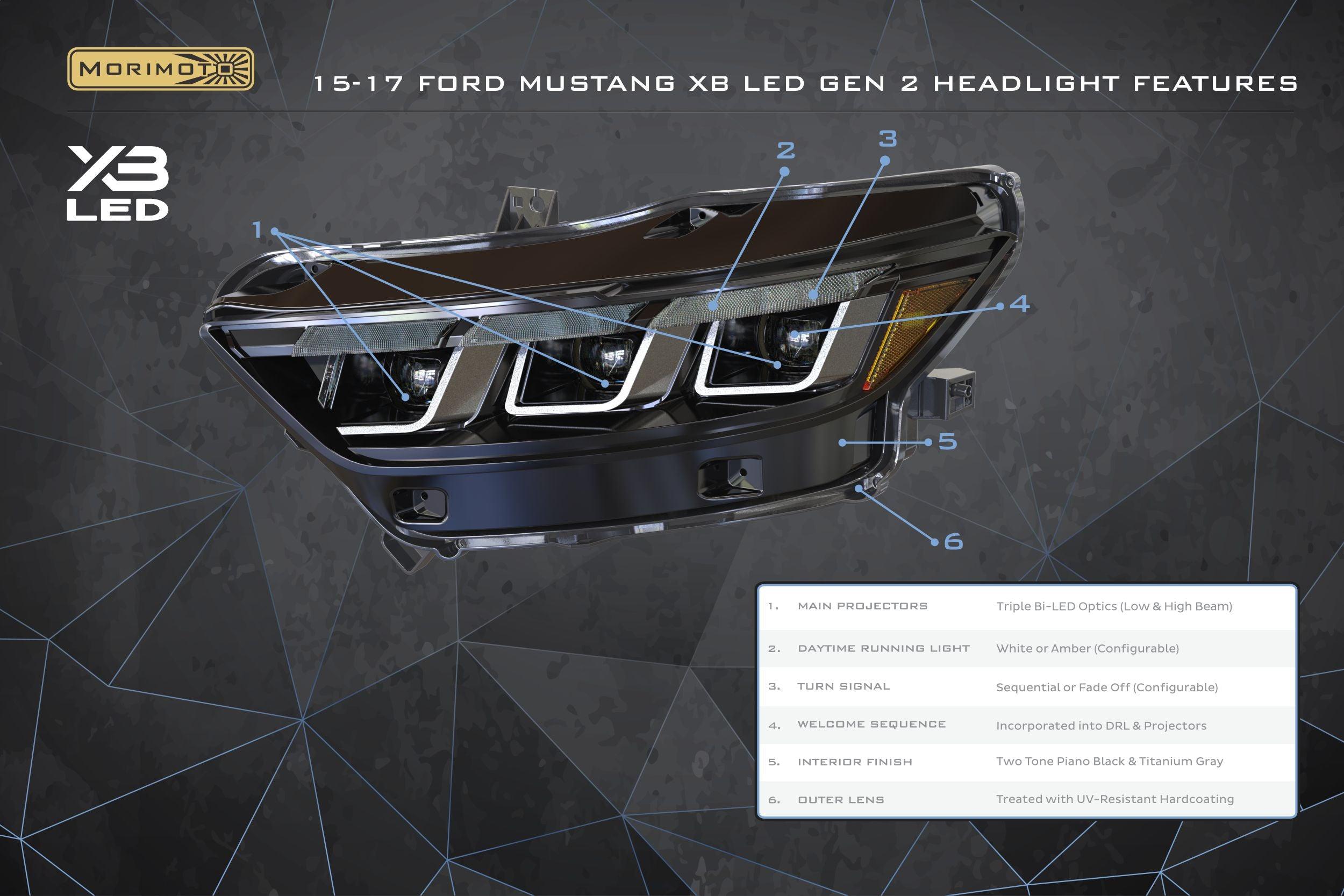 XB LED Headlights: Ford Mustang (15-17) (Gen II / Set) - Apollo Off-Road