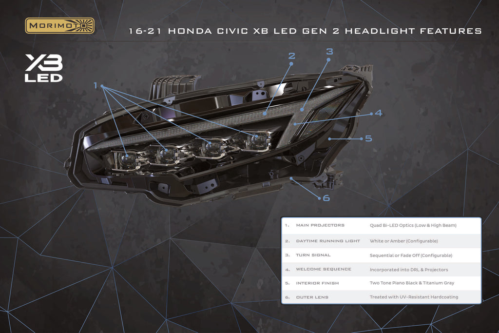 XB LED Headlights: Honda Civic (16-21)(Gen II / Pair) - Apollo Off-Road
