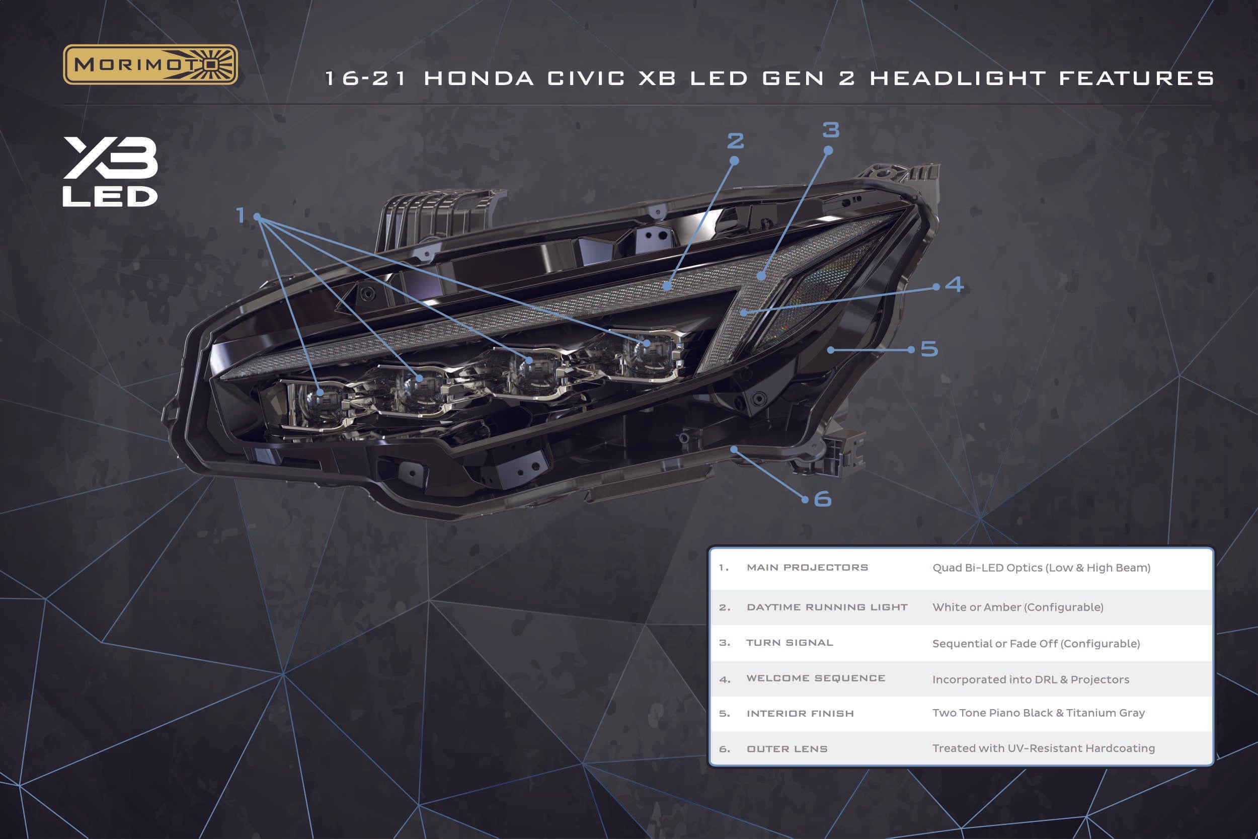 XB LED Headlights: Honda Civic (16-21)(Gen II / Pair) - Apollo Off-Road