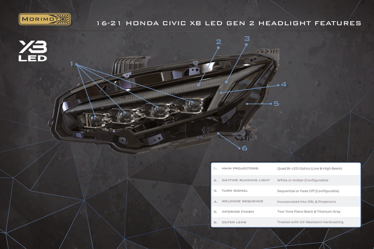 XB LED Headlights: Honda Civic (16-21)(Gen II / Pair) - Apollo Off-Road