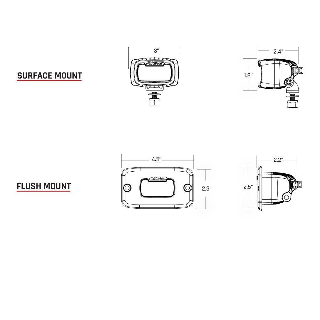 RIGID Industries SR-M Series PRO, Flood Diffused, Surface Mount, Black Housing, Single - Apollo Optics