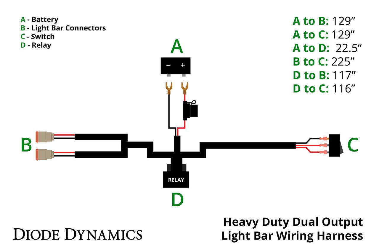 Diode Dynamics Heavy Duty Dual Output Light Bar Wiring Harness - Apollo Optics