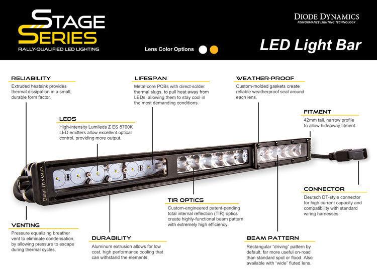 Diode Dynamics 12 Inch LED Light Bar Single Row Straight Amber Wide Pair Stage Series - Apollo Optics