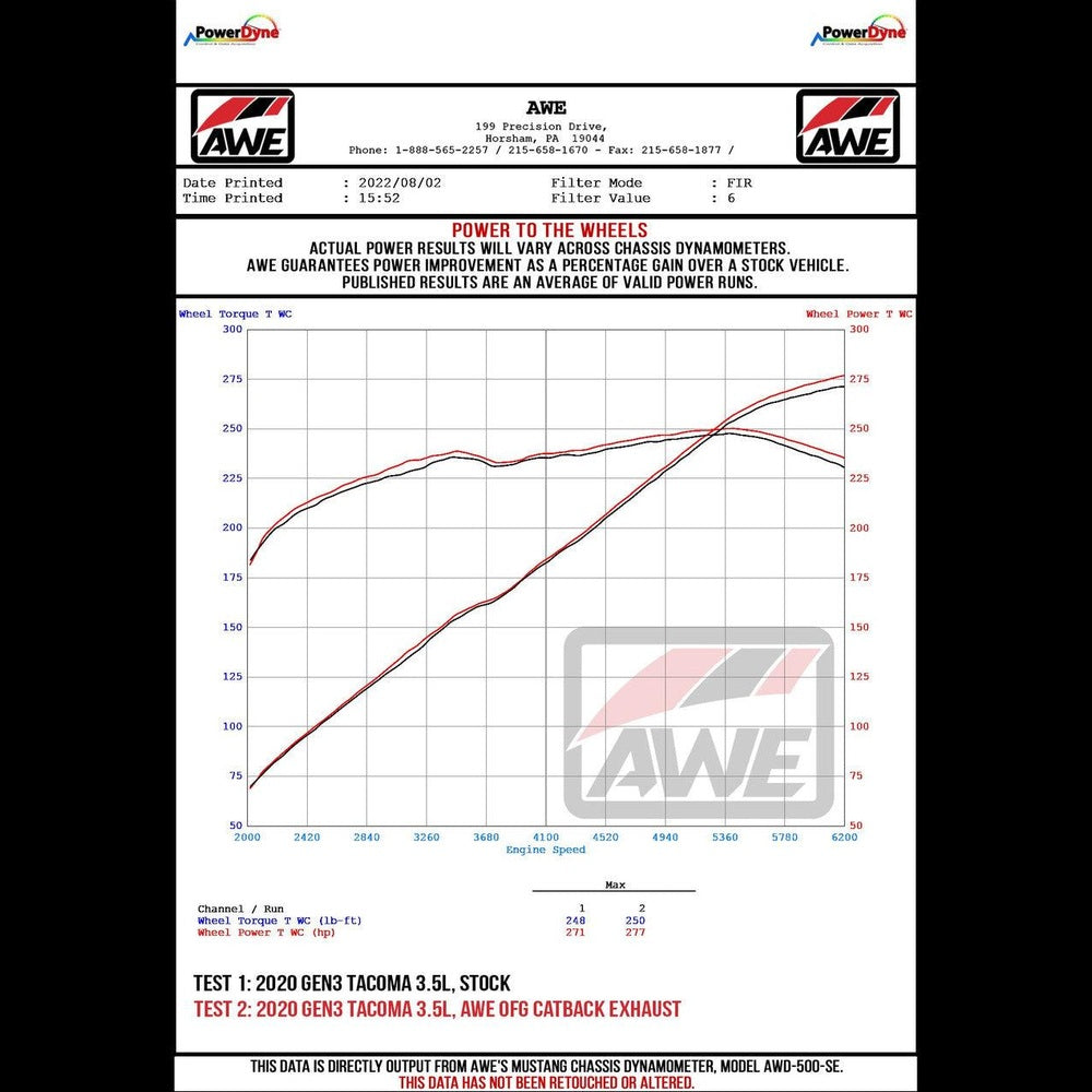 AWE 0FG Exhaust with BashGuard for 3rd Gen Tacoma - Dual Chrome Silver Tips - Apollo Off-Road