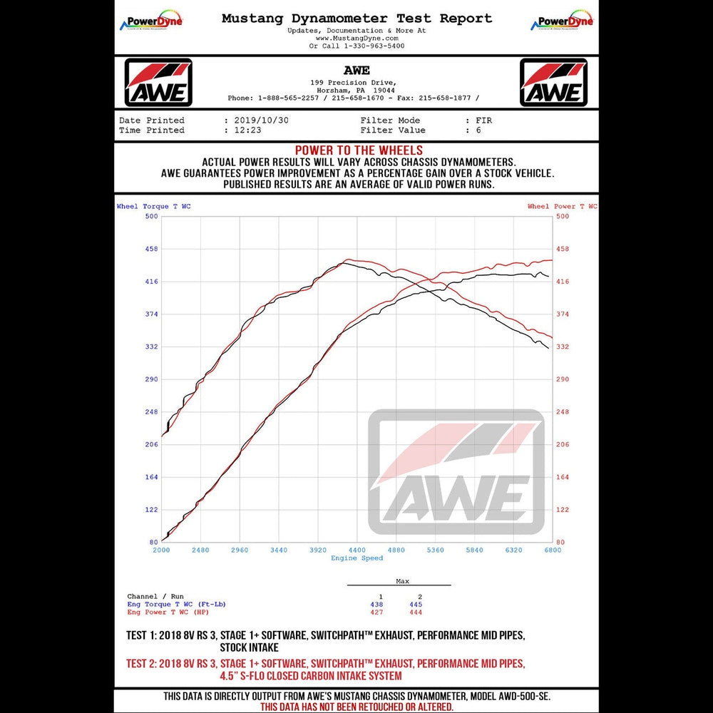 AWE 4.5" S-FLO 4" Turbo Inlet Coupler for Audi RS 3 - TT RS - Apollo Off-Road