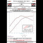 AWE 4.5" S-FLO 4" Turbo Inlet Coupler for Audi RS 3 - TT RS - Apollo Off-Road