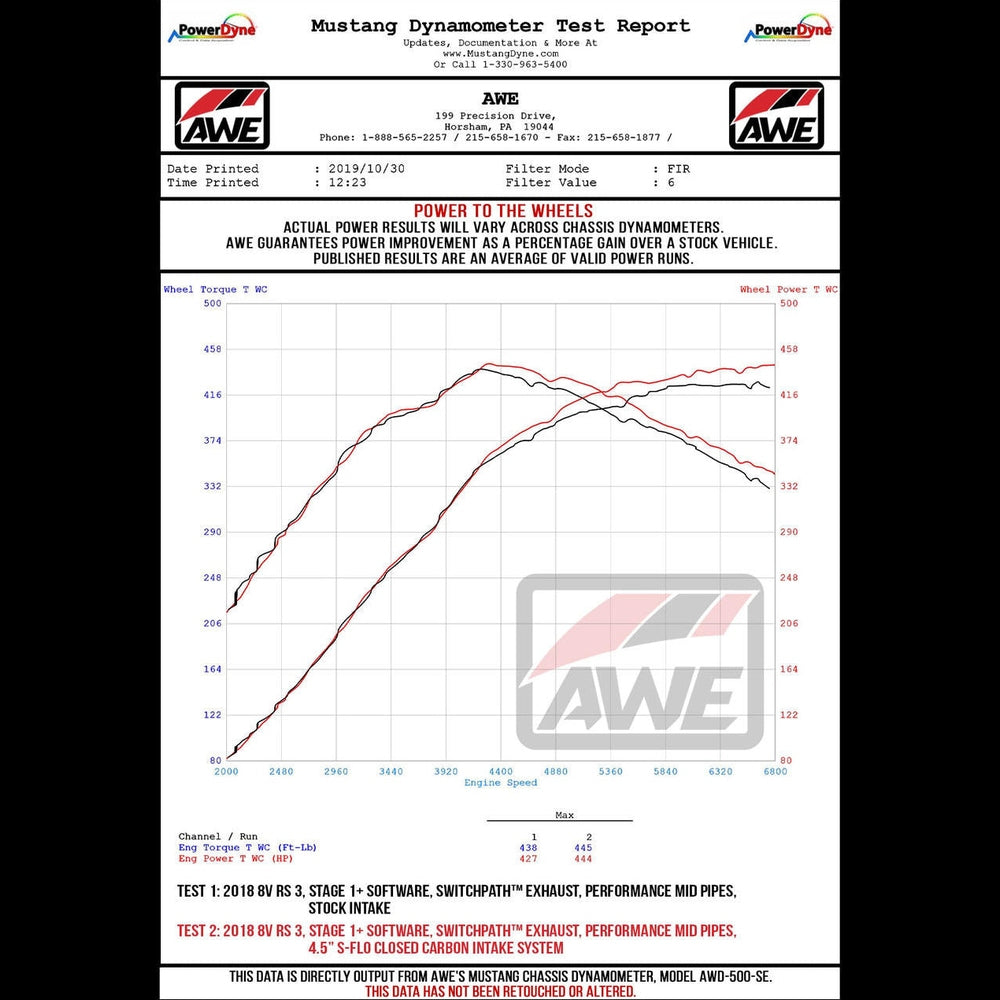 AWE 4.5" S-FLO Carbon Inlet Tube for Audi 8V - Mk3 2.5T - Apollo Off-Road