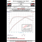 AWE Non-Resonated Touring Edition Exhaust for G2X M340i - M440i - OE Tips - Apollo Off-Road