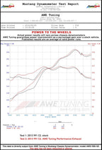 AWE Performance Exhaust for 991 Carrera - Use Stock Tips - Apollo Off-Road